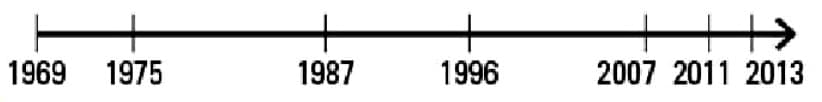 as0-s7-12