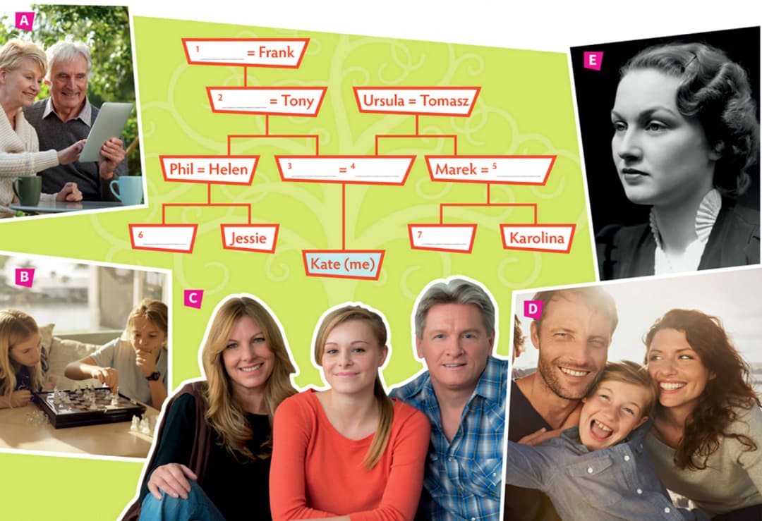 a2 - Families 1