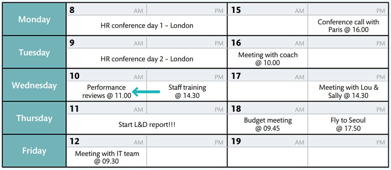 Work patterns 1