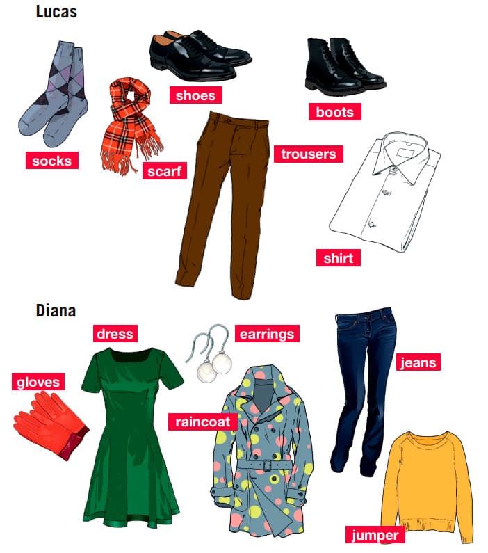 Unit 09 Clothes and shopping 1