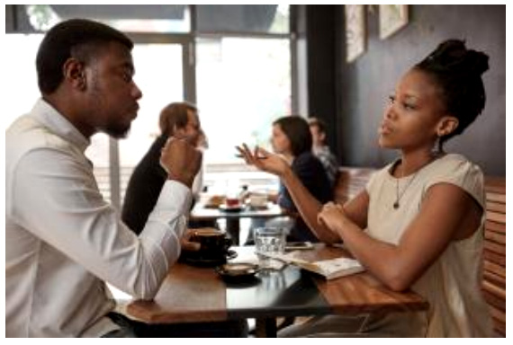 Work patterns test 1 c