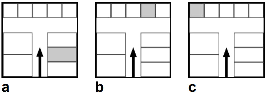Business sectors test 1