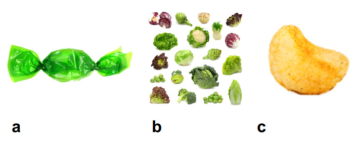 Business strategy test 1