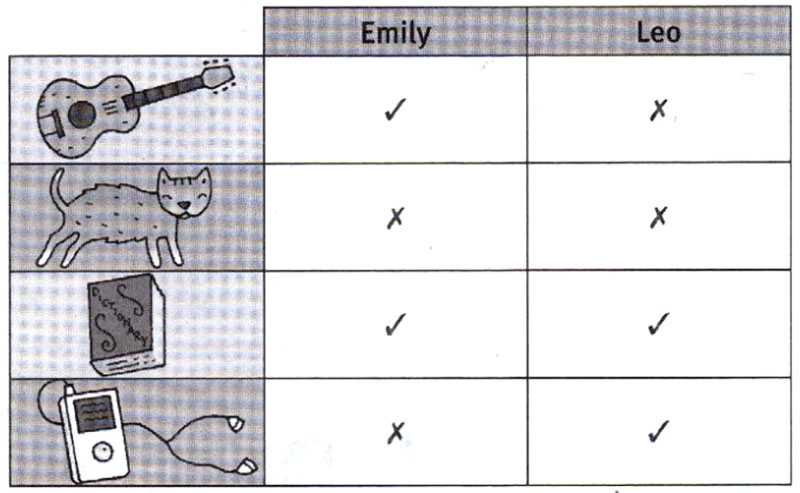 SE-2nd-0C-Grammar-06