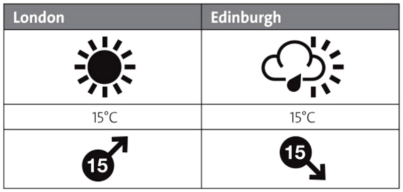 4 B Grammar pre-intermediate 01