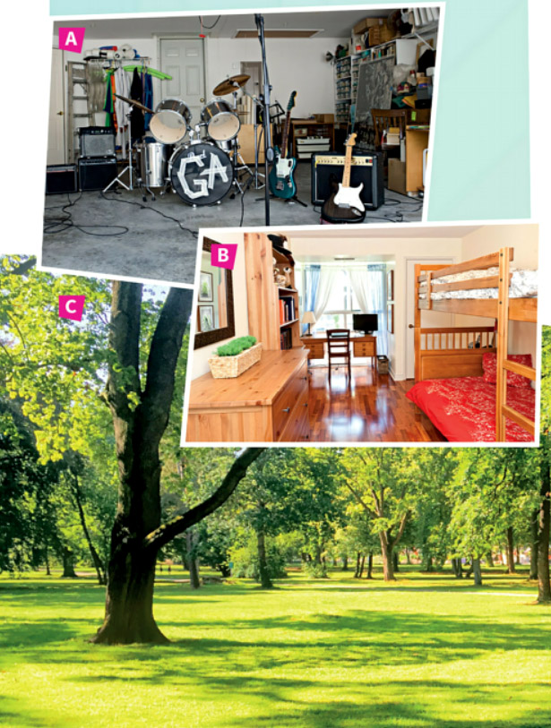 a2 - Favourite places