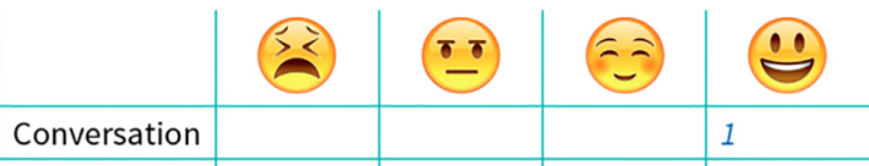 a2 - It was awesome 03