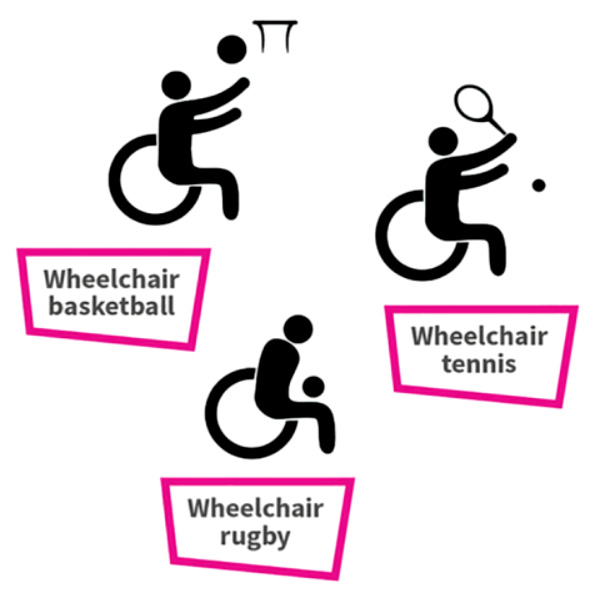 a2 - This is my day 2