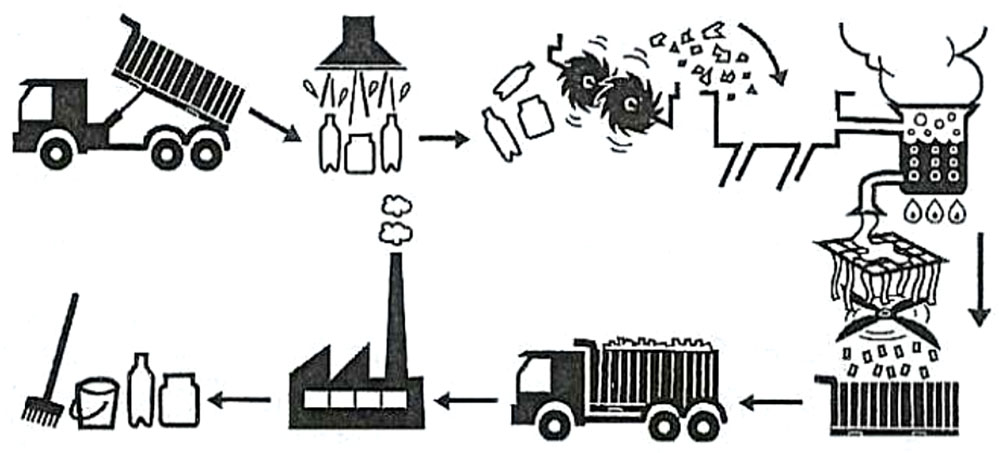 Project 4 test 5 45 ex4