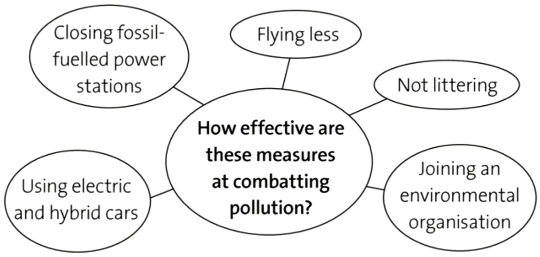 8 G Speaking upper-intermediate 02