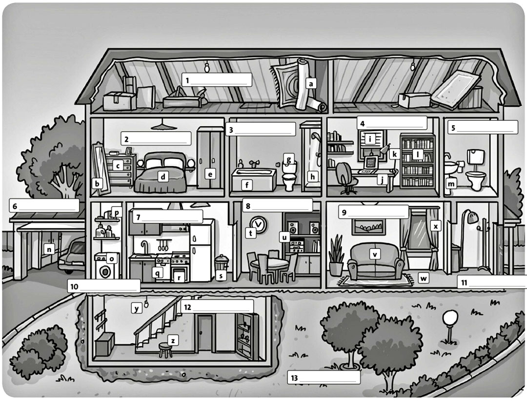 Bài tập 1: Label the parts of the home (1-13) with the words below.