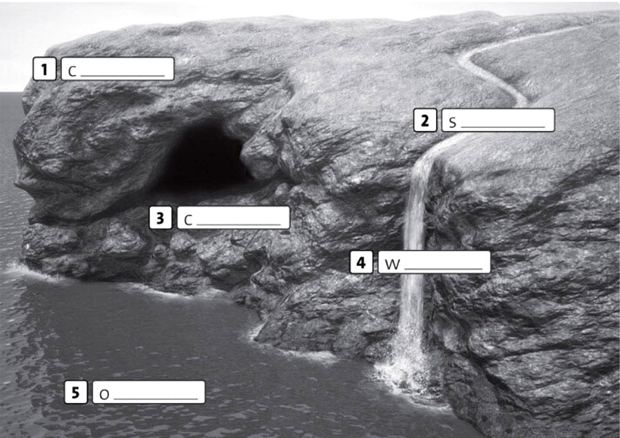 2 A Vocabulary pre-intermediate 01