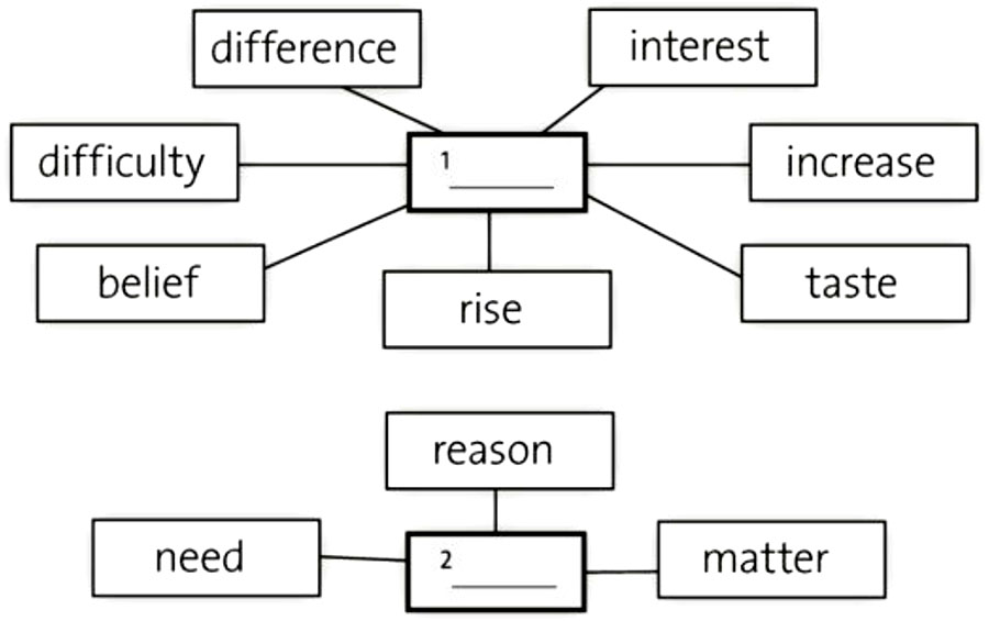 7 E Word Skills upper-intermediate 01